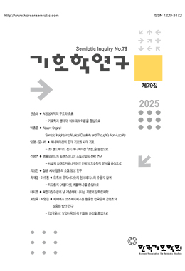 간행물명
