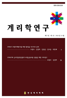 간행물명