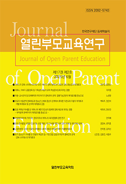 간행물명