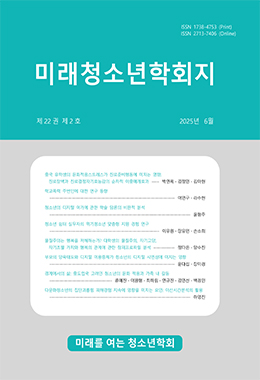 간행물명
