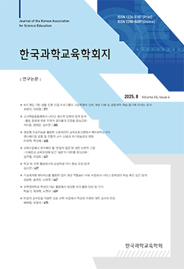 간행물명