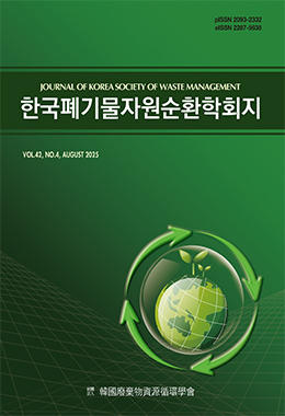 간행물명