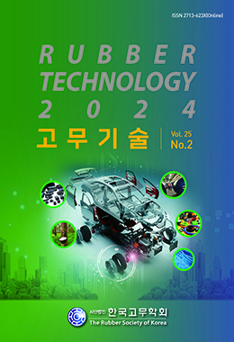 간행물명
