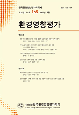 간행물명