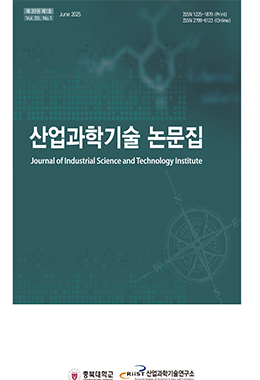 간행물명