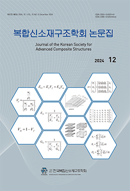 간행물명