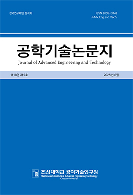 간행물명