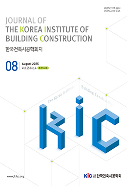 간행물명