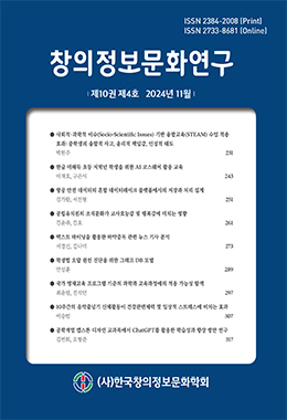 간행물명