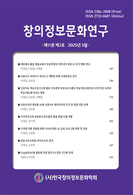 간행물명
