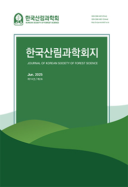 간행물명
