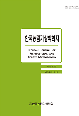 간행물명