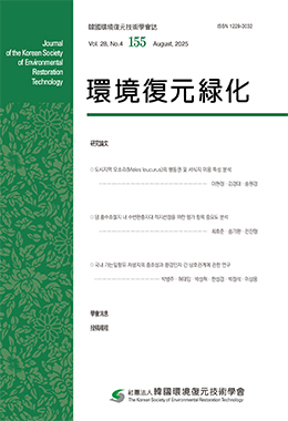 간행물명