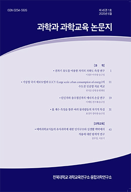 논문명
