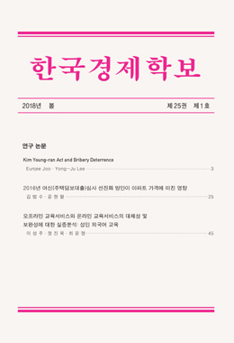 논문명