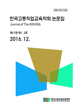 논문명
