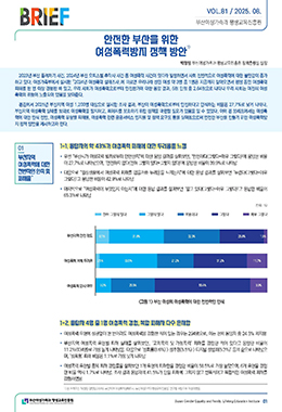 부산여성가족 Brief