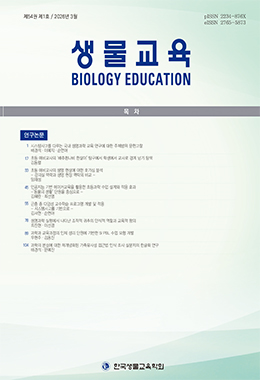 생물교육(구 생물교육학회지)
