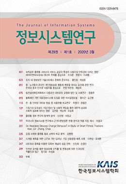 논문명