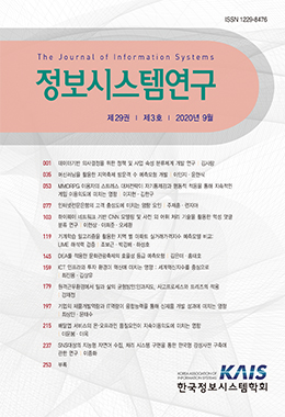 논문명
