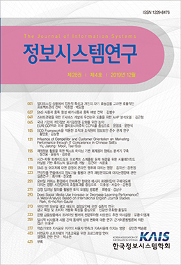 논문명