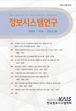 논문명