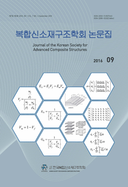 논문명