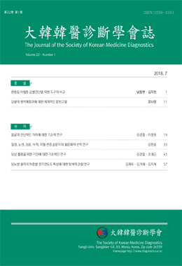 논문명