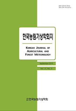 논문명