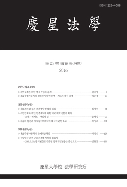 논문명