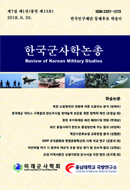 논문명